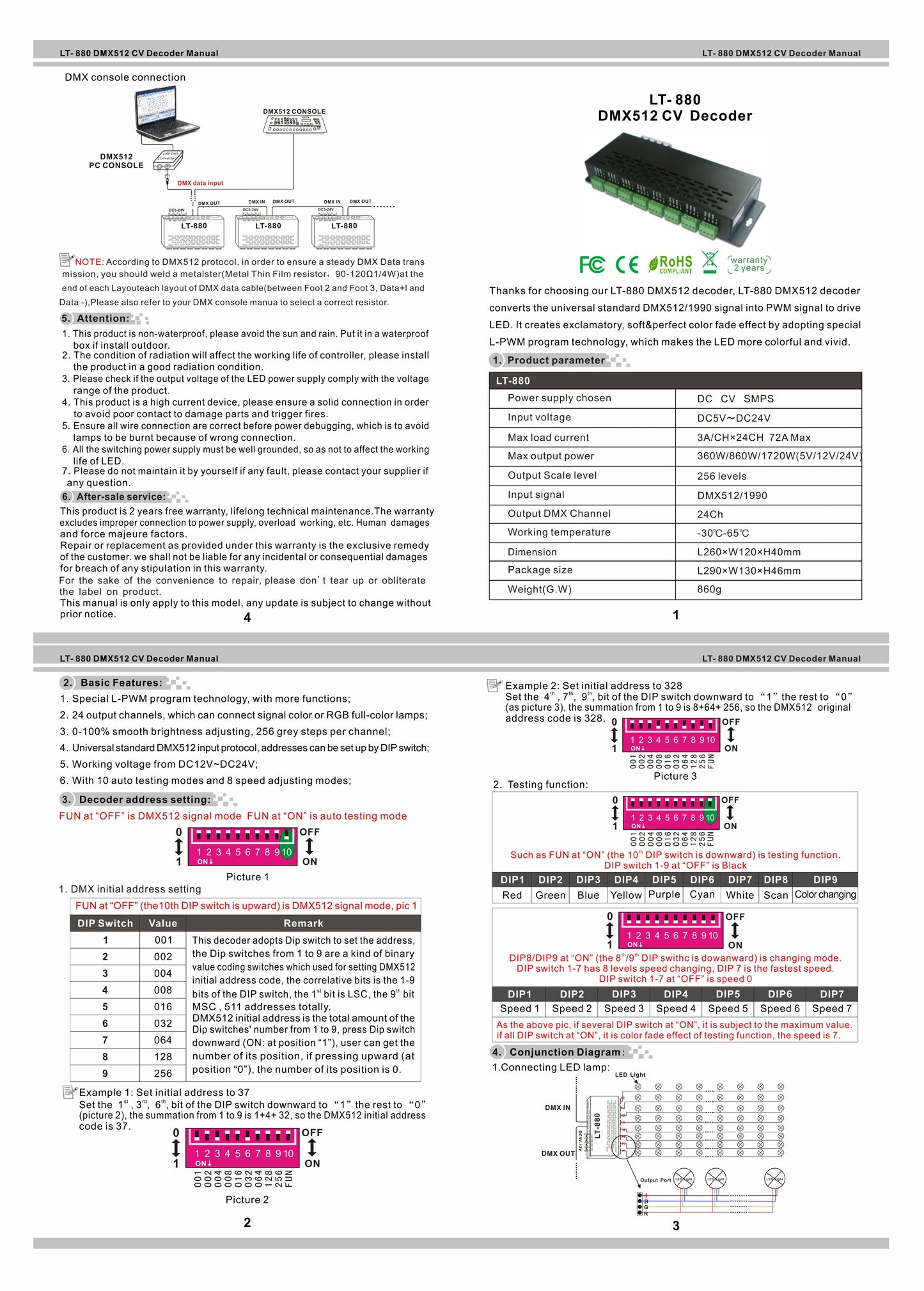 24CH DMX-PWM Decoder LT-880